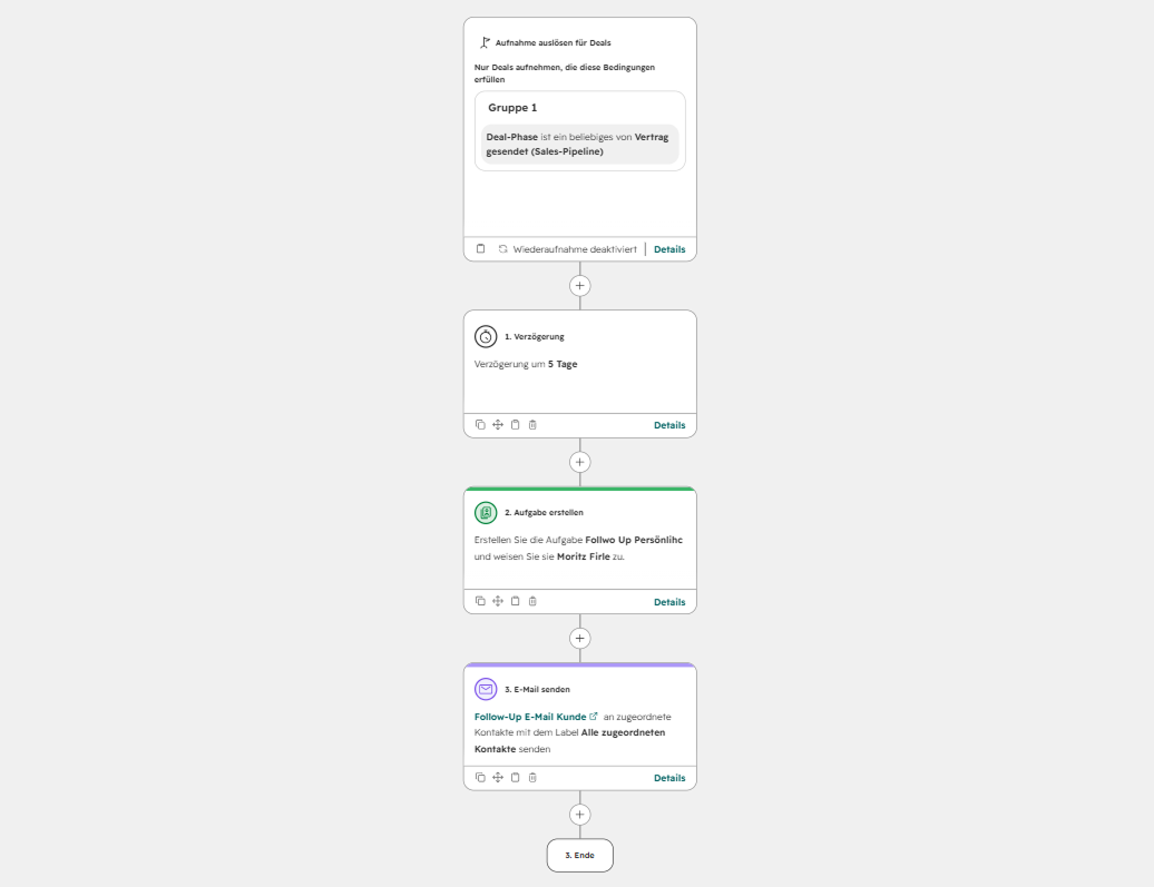 Automation Dealphasen in Hubspot