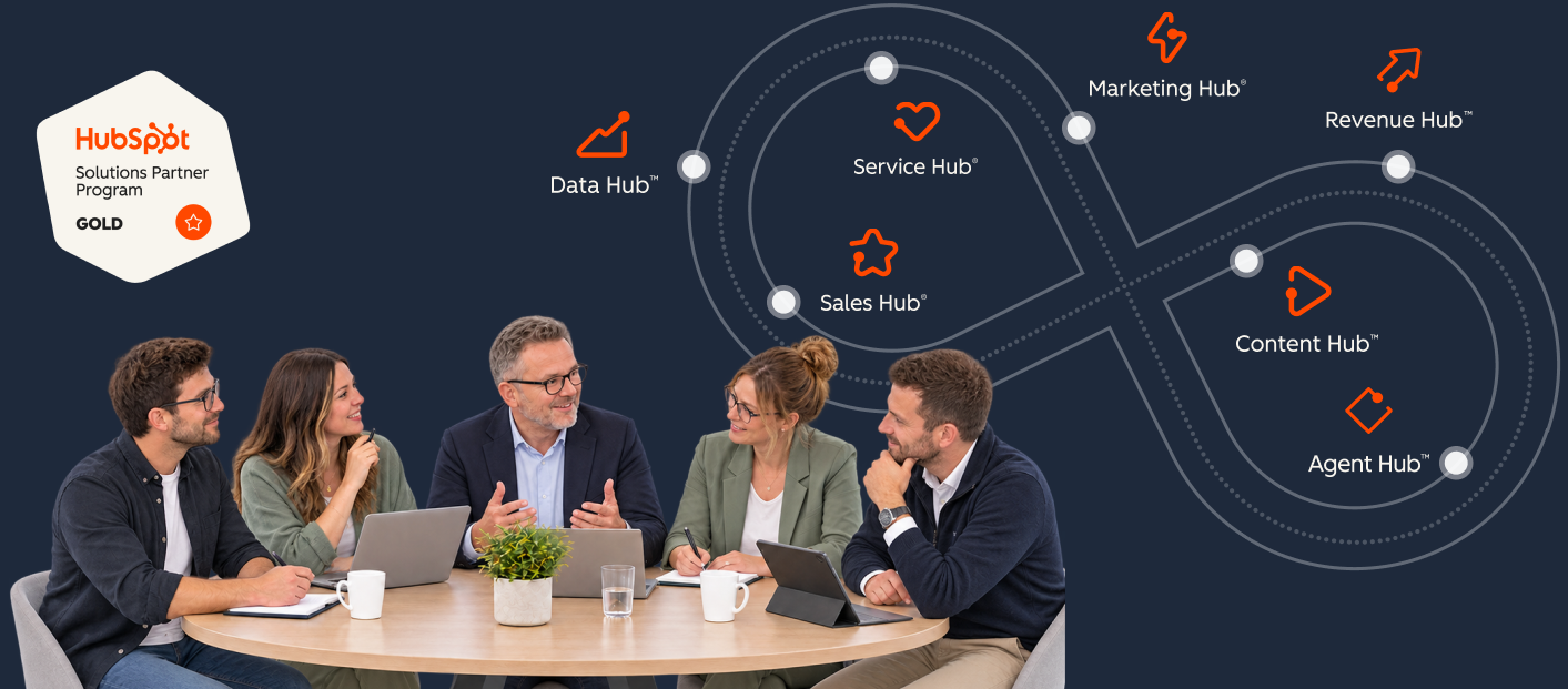 hero-hubspot-partner-4