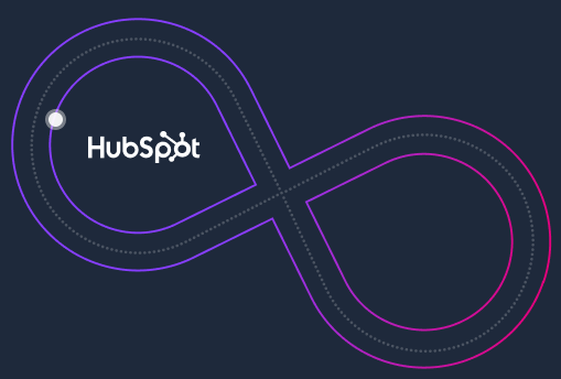 hubspot-loop-2