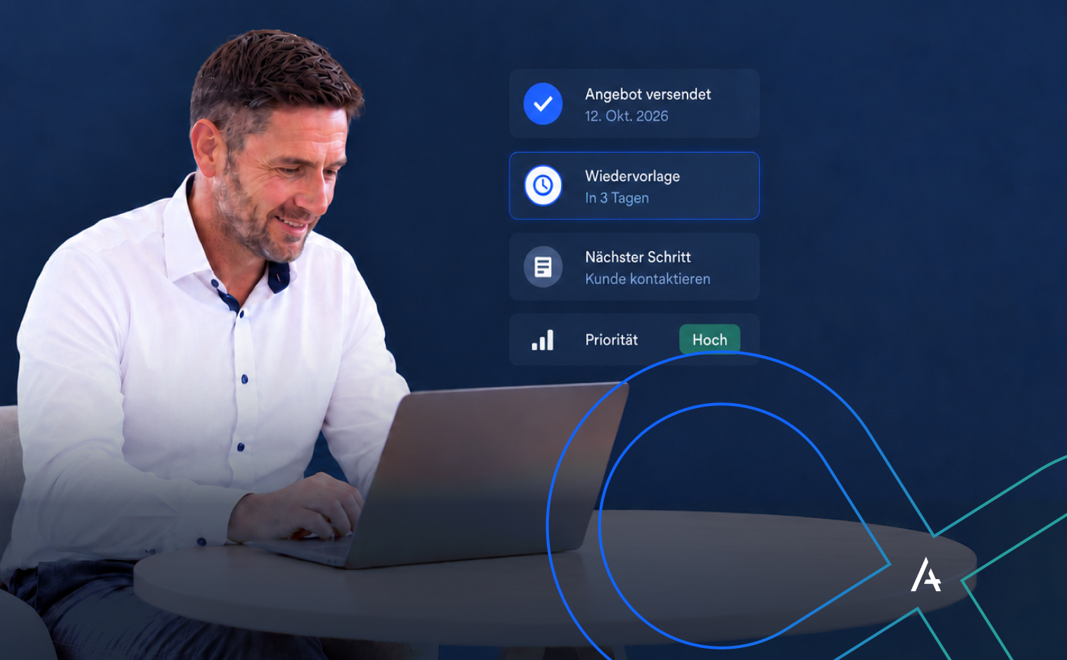 Vertriebsleiter arbeitet am Laptop, während ein digitaler Prozess offene Angebote mit Wiedervorlage, nächstem Schritt und Priorität strukturiert darstellt.